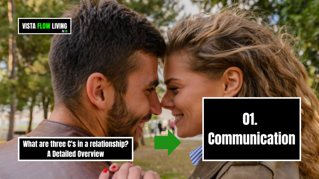 Communication in relationship