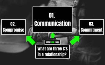 What are three C's in a relationship